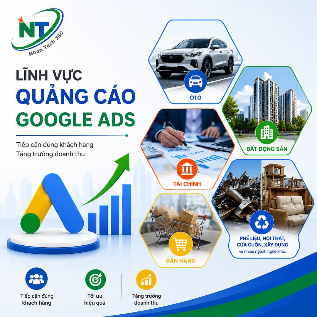 Lĩnh vực quảng cáo Google Ads tiêu biểu