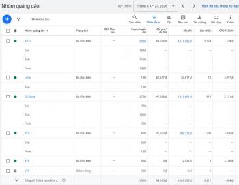 QC Google - Ôtô đã triển khai 01