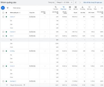 QC Google - Ôtô đã triển khai 03