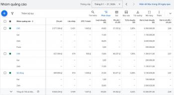 QC Google - Ôtô đã triển khai 04