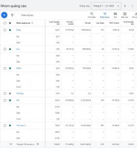 QC Google - Phế liệu 01