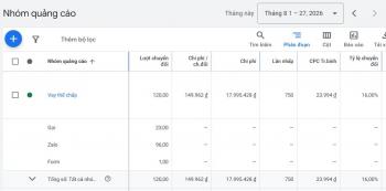 QC Google - Vay thế chấp